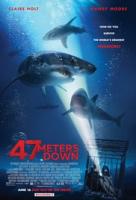 47 Meters Down location, deep